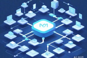 SwiftUI与UIKit对比：特性与适用场景分析